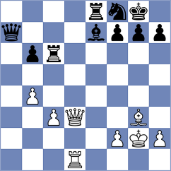 Tomb - Szpar (chess.com INT, 2025)