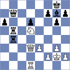 Fritze - Baxter (Norman, 2004)