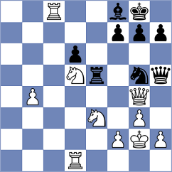 Rasulov - Antonio (chess.com INT, 2025)