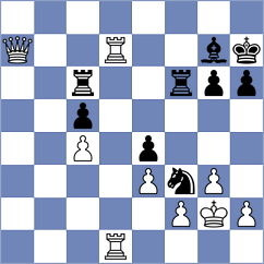 Venkatesh - Ferro (chess.com INT, 2024)