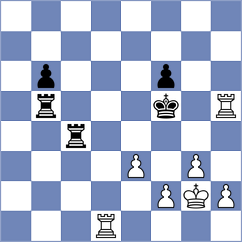 Dronavalli - Bogaudinov (chess.com INT, 2024)