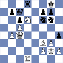 Kobla - Bazzano (chess.com INT, 2022)