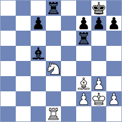 Cupid - Wilk (chess.com INT, 2024)