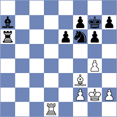 Labussiere - Kourkoulos Arditis (chess.com INT, 2025)