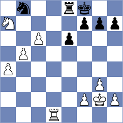 Lysyj - Ticona Rocabado (chess.com INT, 2023)