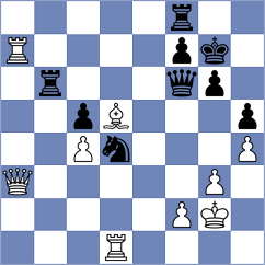 Arakelyan - Chinchilla (chess.com INT, 2025)