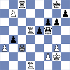 Chinchilla - Polanco Nunez (Chess.com INT, 2020)