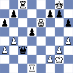 Ghevondyan - Zhigalko (chess.com INT, 2024)