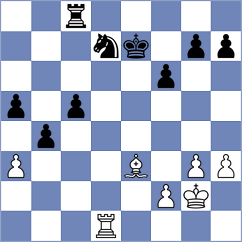 Hamitevici - Bluebaum (chess.com INT, 2022)