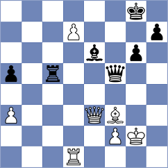Kirillov - Gutman (Riga, 1969)