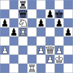 Kazancev - Dilmukhametov (chess.com INT, 2023)