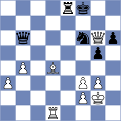 Visakh - Denishev (Chess.com INT, 2020)