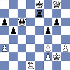 Owezdurdiyeva - Kunz (chess.com INT, 2024)