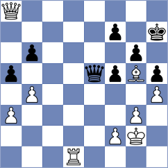 Krivonosov - Herman (chess.com INT, 2023)