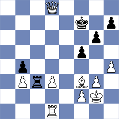 Bogumil - Savitha Shri (Chess.com INT, 2021)
