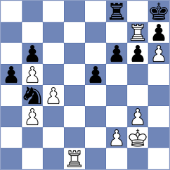 Deviatkin - Wan Kenobi (Chess.com INT, 2015)