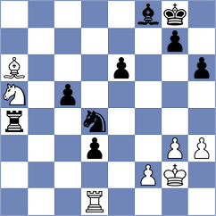 Predke - Tabatabaei (chess.com INT, 2023)