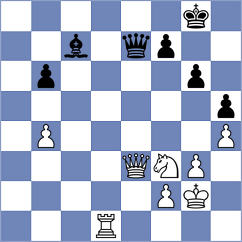 Djabri - Sydykov (chess.com INT, 2024)