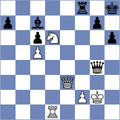 Campos - Guo (Bydgoszcz POL, 2023)