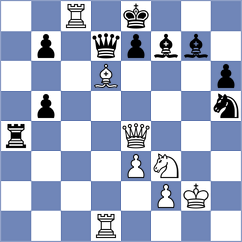 Narvaez Parra - Estevez Sacristan (Madrid, 2020)