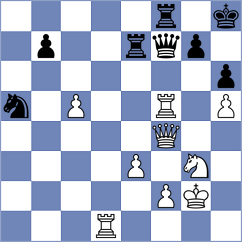 Prithu - Bartel (Chess.com INT, 2021)