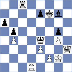 Firouzja - Fedoseev (chess.com INT, 2025)