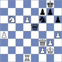 Buscher - Andreassen (Belgrade SRB, 2021)