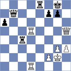 Nesic - Jovanovic (Serbia, 2005)