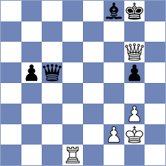 Goldin - Kosakowski (chess.com INT, 2022)