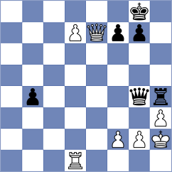 Vakhidov - Poormosavi (chess.com INT, 2024)