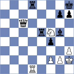 Martinez Alcantara - Nihal (chess.com INT, 2025)