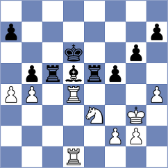 Le Tuan Minh - Bernadskiy (chess.com INT, 2023)