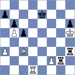Tari - Bobkov (chess.com INT, 2022)