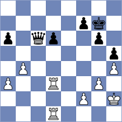 Baches Garcia - Kazmin (Chess.com INT, 2020)