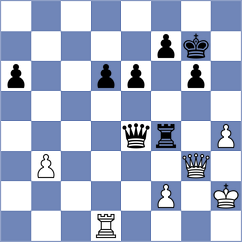 Bjerre - Andreikin (chess.com INT, 2025)