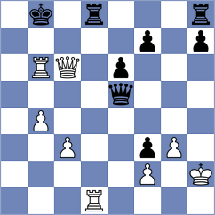 Fernandez Cano - Koziol (chess.com INT, 2024)