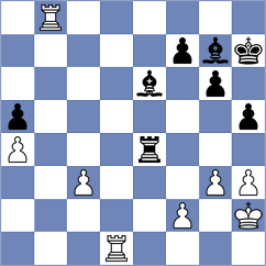 Zaksaite - Liyanage (chess.com INT, 2023)