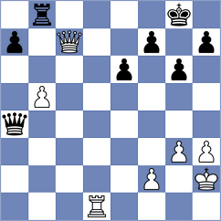 Blokhin - Feliz (chess.com INT, 2024)