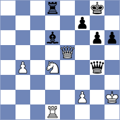 Nitish - Rasulov (Chess.com INT, 2021)