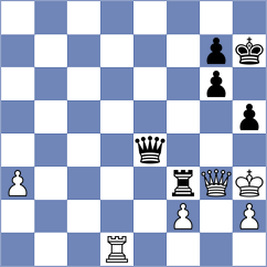 Zampronha - Rogov (chess.com INT, 2025)