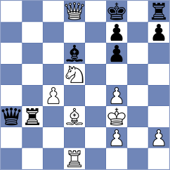 Buenafe Moya - Harish (chess.com INT, 2024)