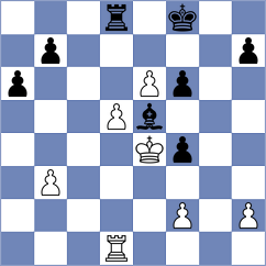 Gosh - Hernando Rodrigo (chess.com INT, 2024)