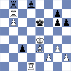 Shahade - Kotliar (Chess.com INT, 2020)