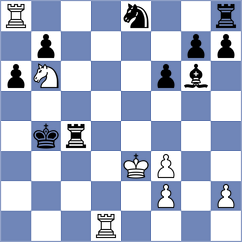 Vingris - Guo (chess.com INT, 2025)