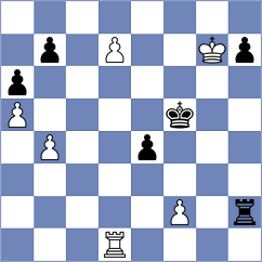 Baskakov - Yeritsyan (chess.com INT, 2024)