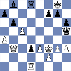 Noroozi - Sampaoli (chess.com INT, 2025)
