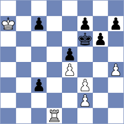 Kazakouski - Prithu (chess.com INT, 2025)