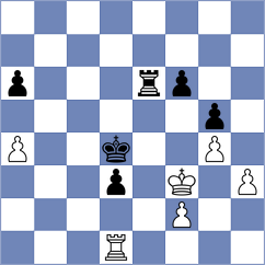 Boe - Rasulov (Chess.com INT, 2020)