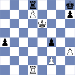 Demeter - Dubovyk (Chess.com INT, 2020)
