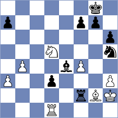 Manukyan - Sindarov (chess.com INT, 2024)